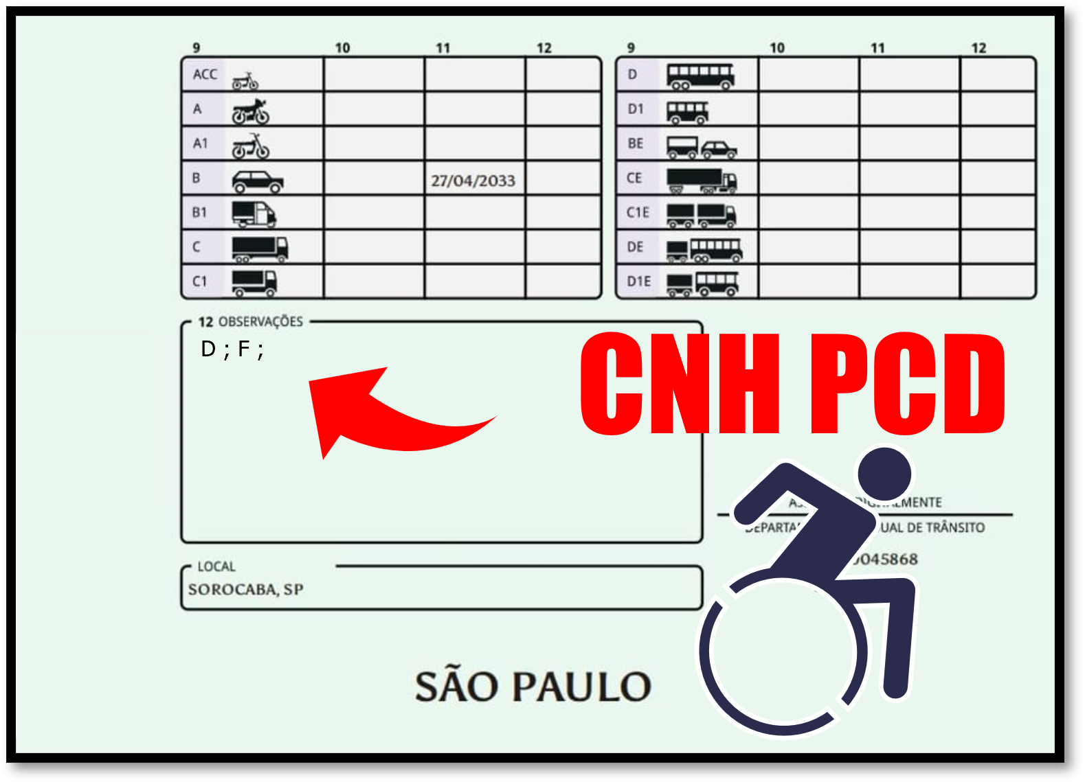 CNH PCD com Restrições nas observações